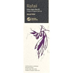 Etiquette Rafail Etiquette Rafail